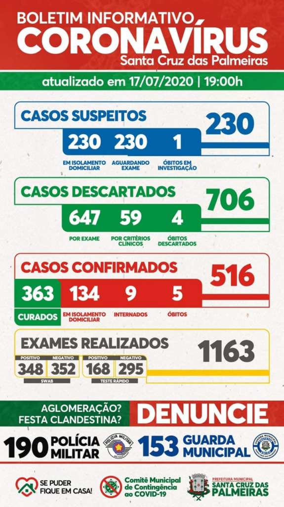 CORONA DESCALVADO 5 e 6