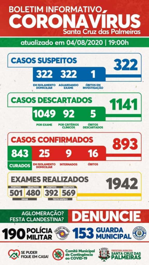 CO SC PALMEIRAS