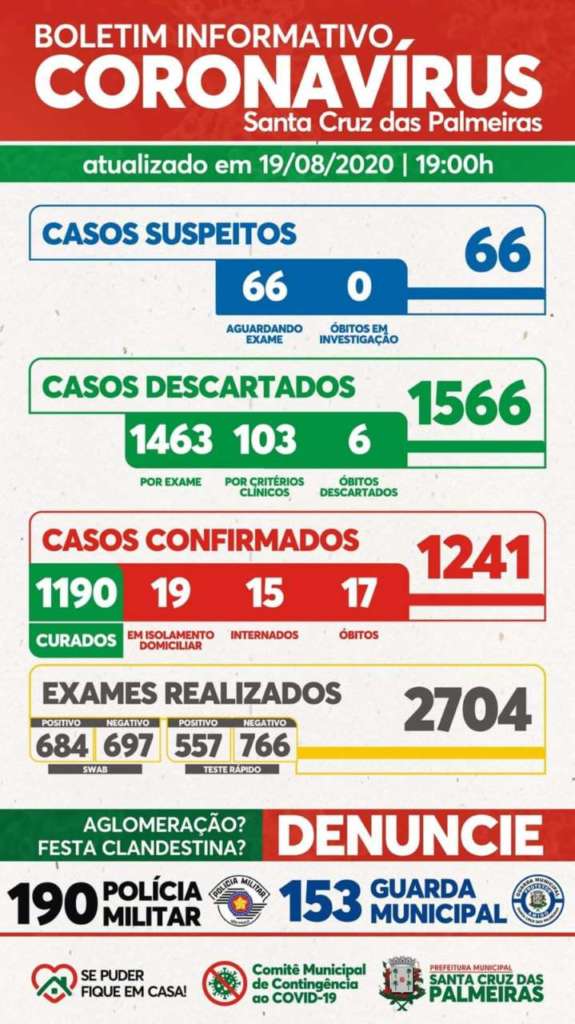 SC PALMEIRAS