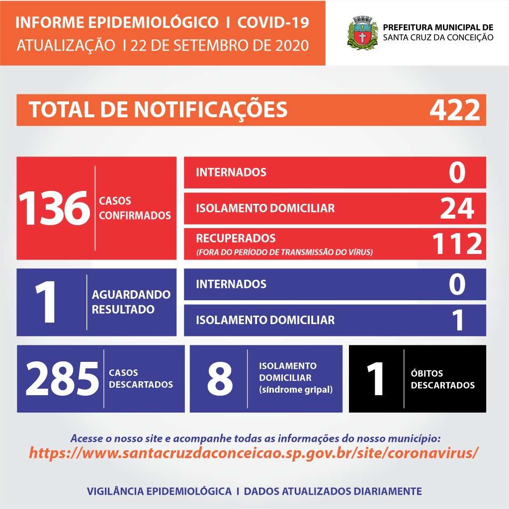 C SC CONCEICAO 4