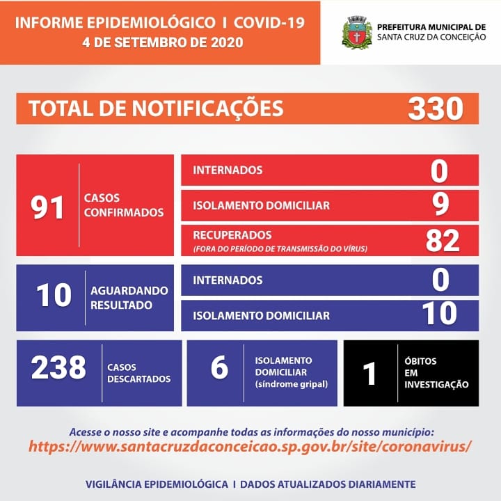 C SC CONCEIÇÃO 1