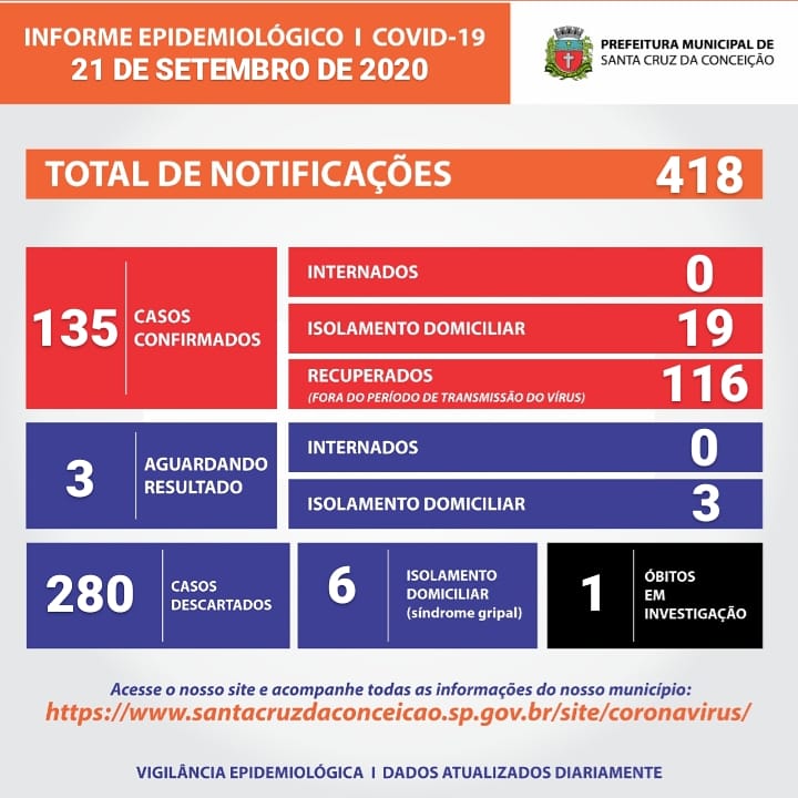 C SC Conceicao 3