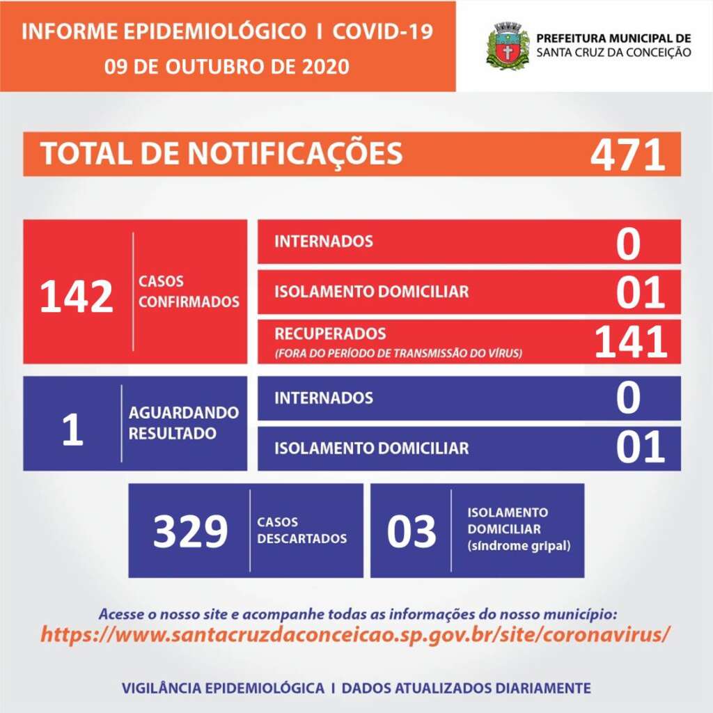 C SC CONCEICAO 3