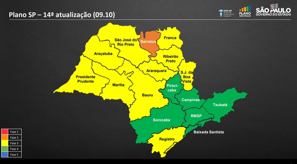 Pirassununga vai para a fase verde. Regra passa a vigorar neste sábado, diz governo paulista 2 GOV SP 1