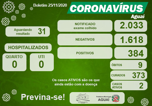 Pirassununga volta a contabilizar um paciente com COVID – 19 internado em UTI 2 C AGUAI 5