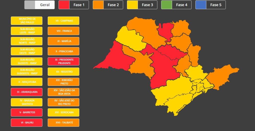 fases da quarentena estado são paulo