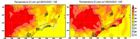 temperatura sudeste