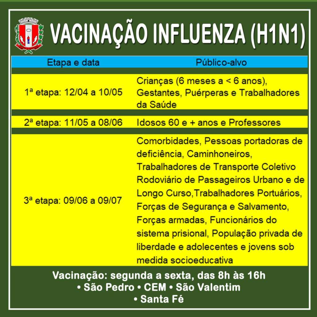 VACINACAOIINFLUENZA