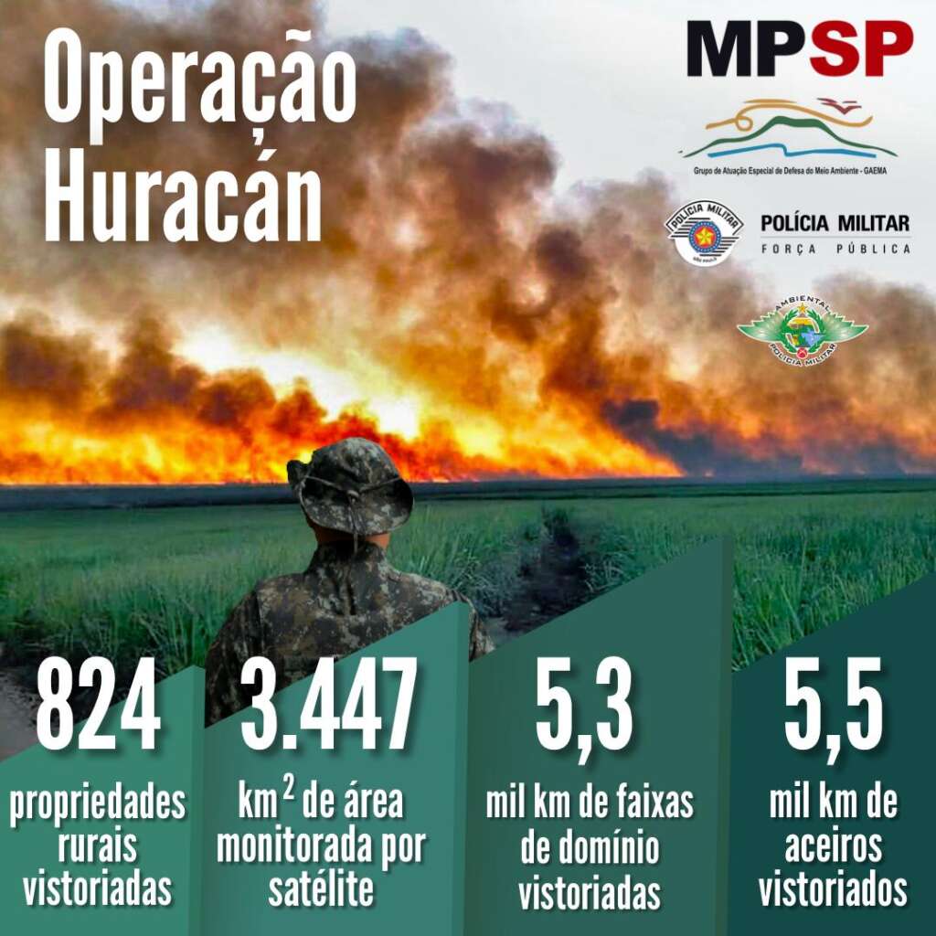 OPERACAO HURACAM 1