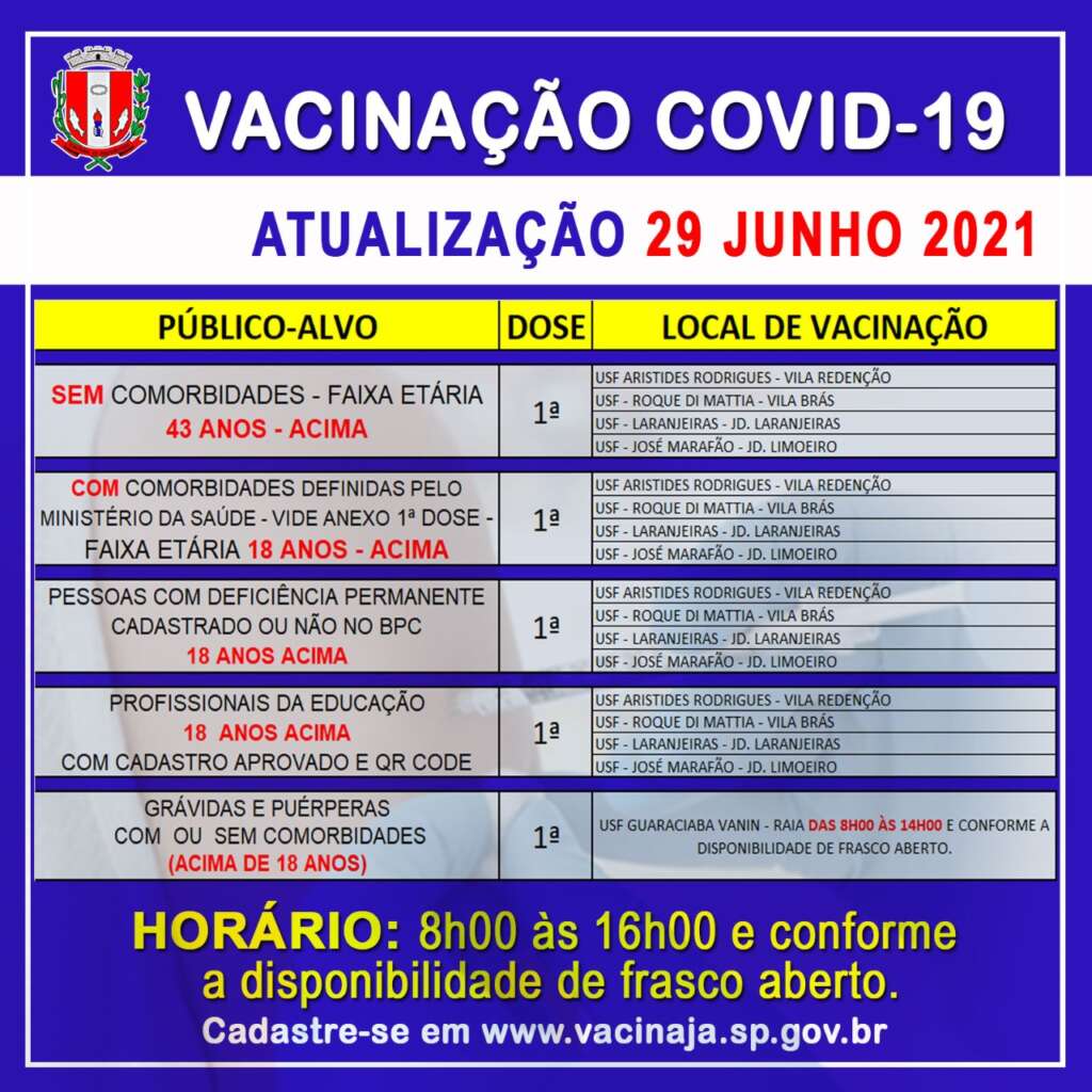 Primeiras vacinas da Janssen (dose única) serão aplicadas em Pirassununga 2 VACINA 43