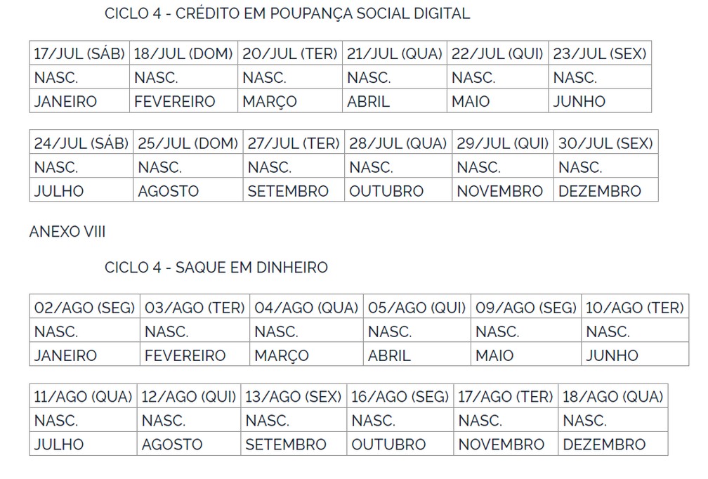 Calendário Auxilio Emergencial