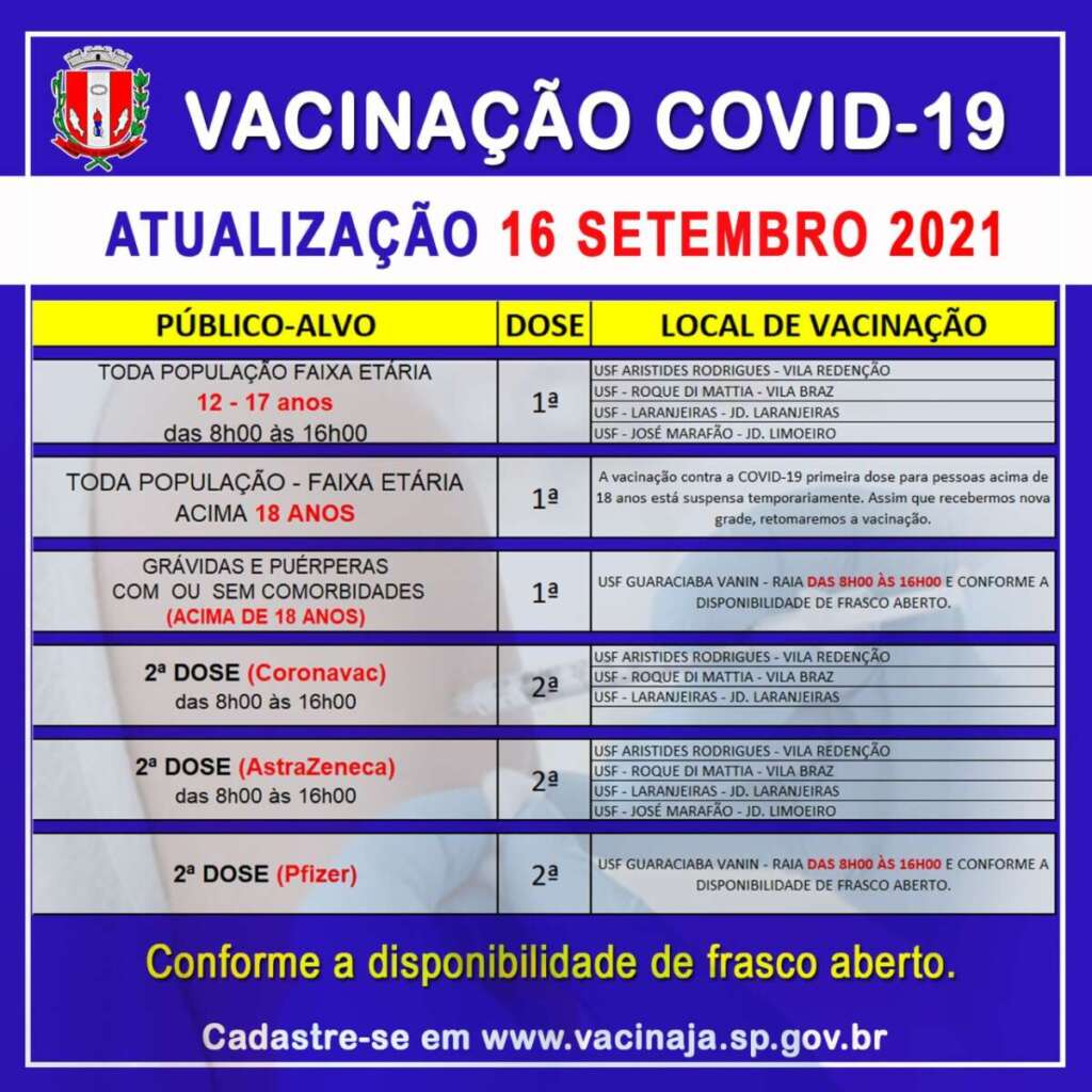 Pirassununga. Trabalho da Seete7 com reflexos positivos. Vacinados, Habitantes e Rede Municipal 3 COVID VACINA