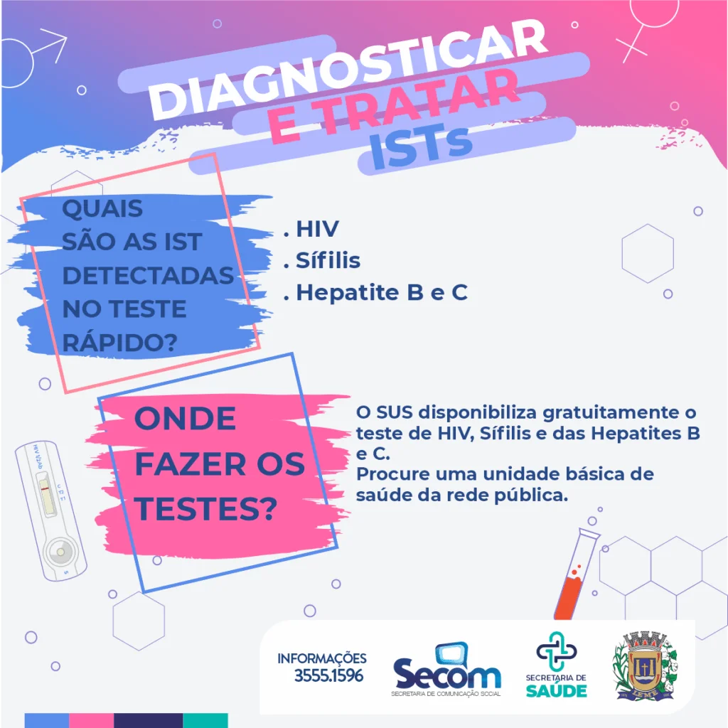 Diagnosticar e tratar as pessoas com IST (DST) e HIV (AIDS) 2 Diagnosticar e tratar as pessoas com IST DST e HIV AIDS