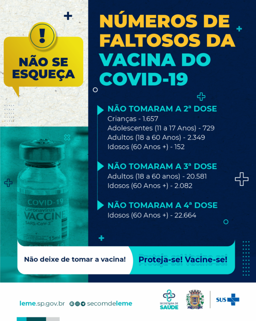 07062022 Vacinacao COVID Atrasados
