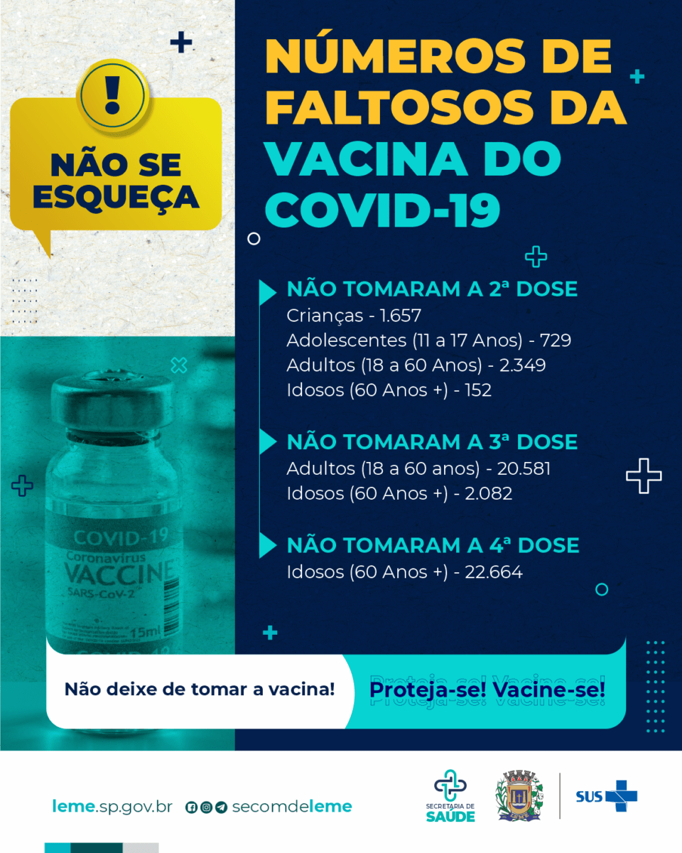 07062022-Vacinacao-COVID-Atrasados