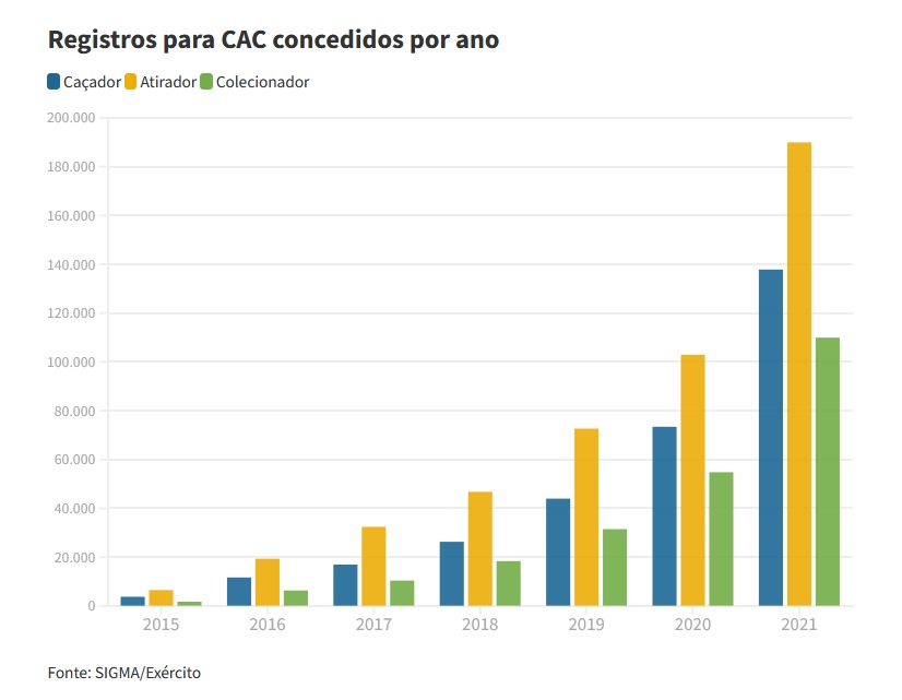 VITOR CAC 1