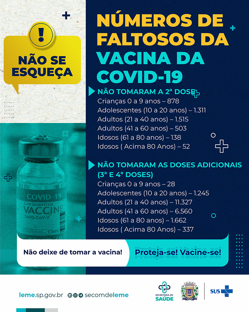 20072022 Vacinacao COVID Atrasados