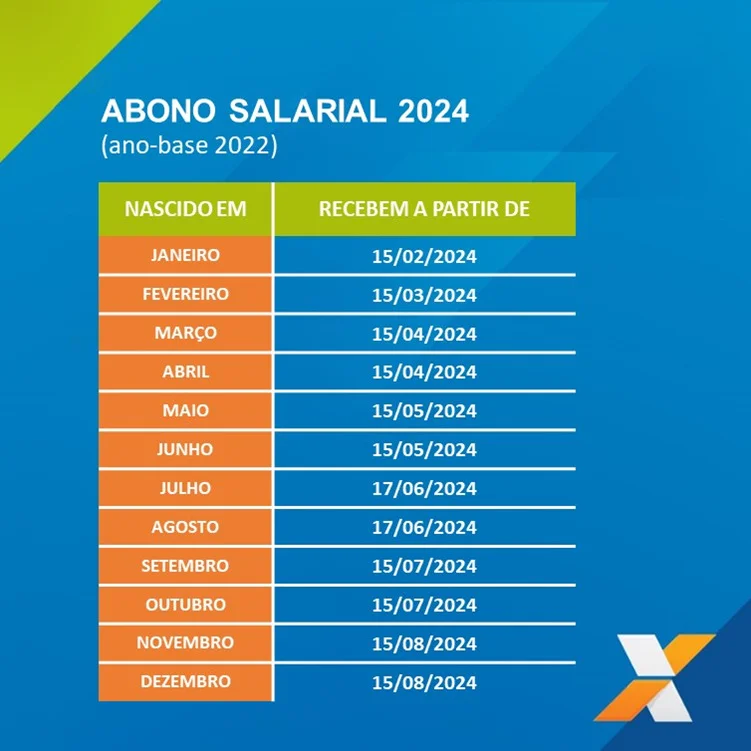 CAIXA inicia pagamento do Abono Salarial PIS/Pasep em fevereiro de 2024; Veja se você tem direito! 2 calendario pagamento pis pasep