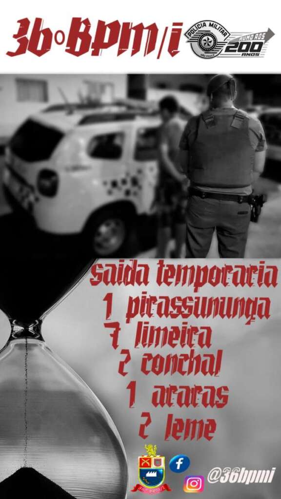 Treze criminosos que ganharam o direito da “saidinha temporária” retornaram para a SAP 2 520cfa54 4157 490b b8fa 0aafe6ce7fe1