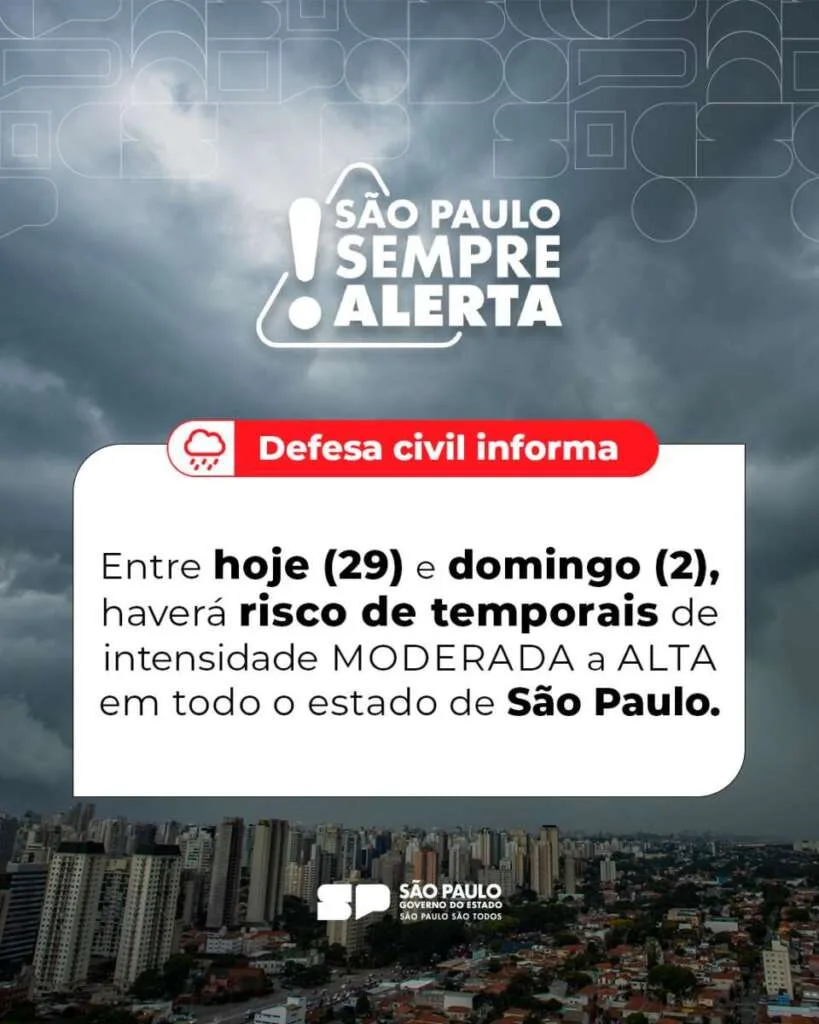 Defesa Civil do Estado de São Paulo faz alerta de Risco Meteorológico 2 d605a074 b7a6 46ca 8f13 2c1defd4875b