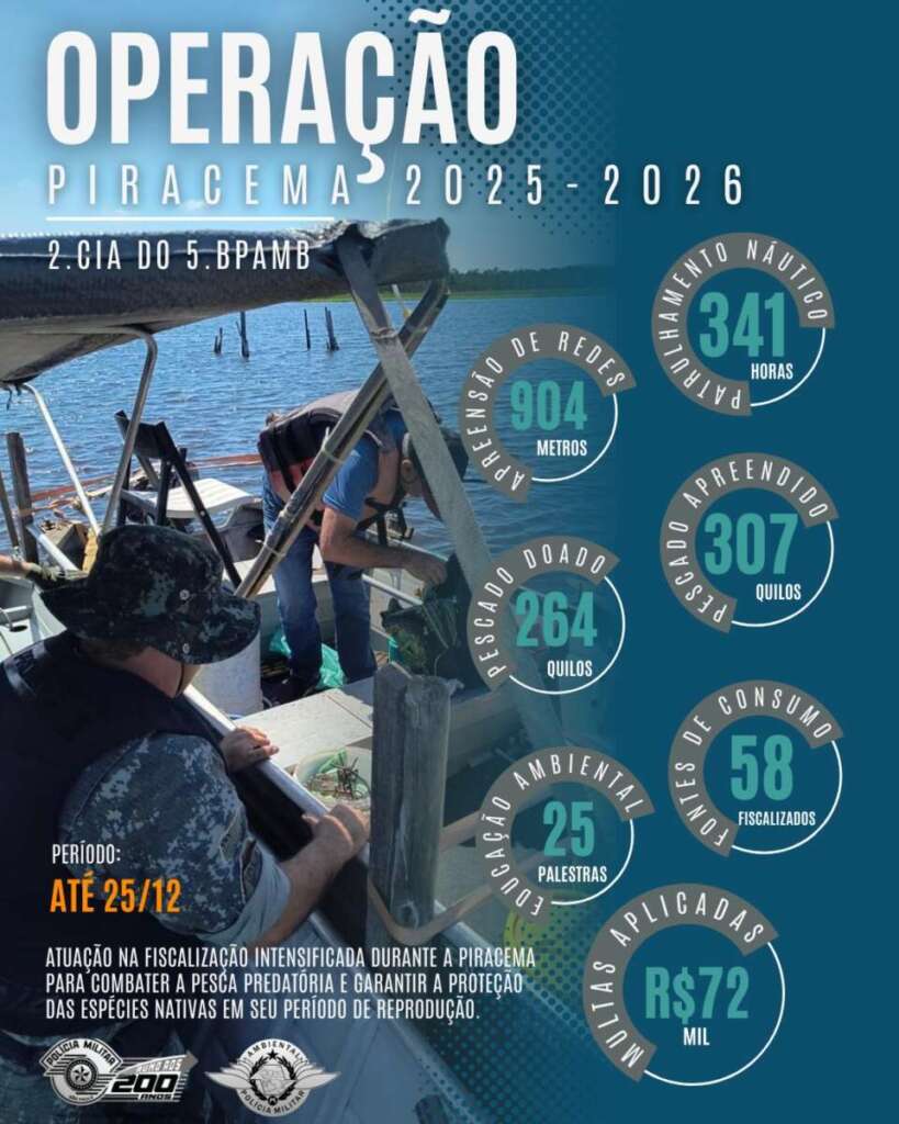 a96fcfc1 5806 43f4 92a3 9e559ada9989